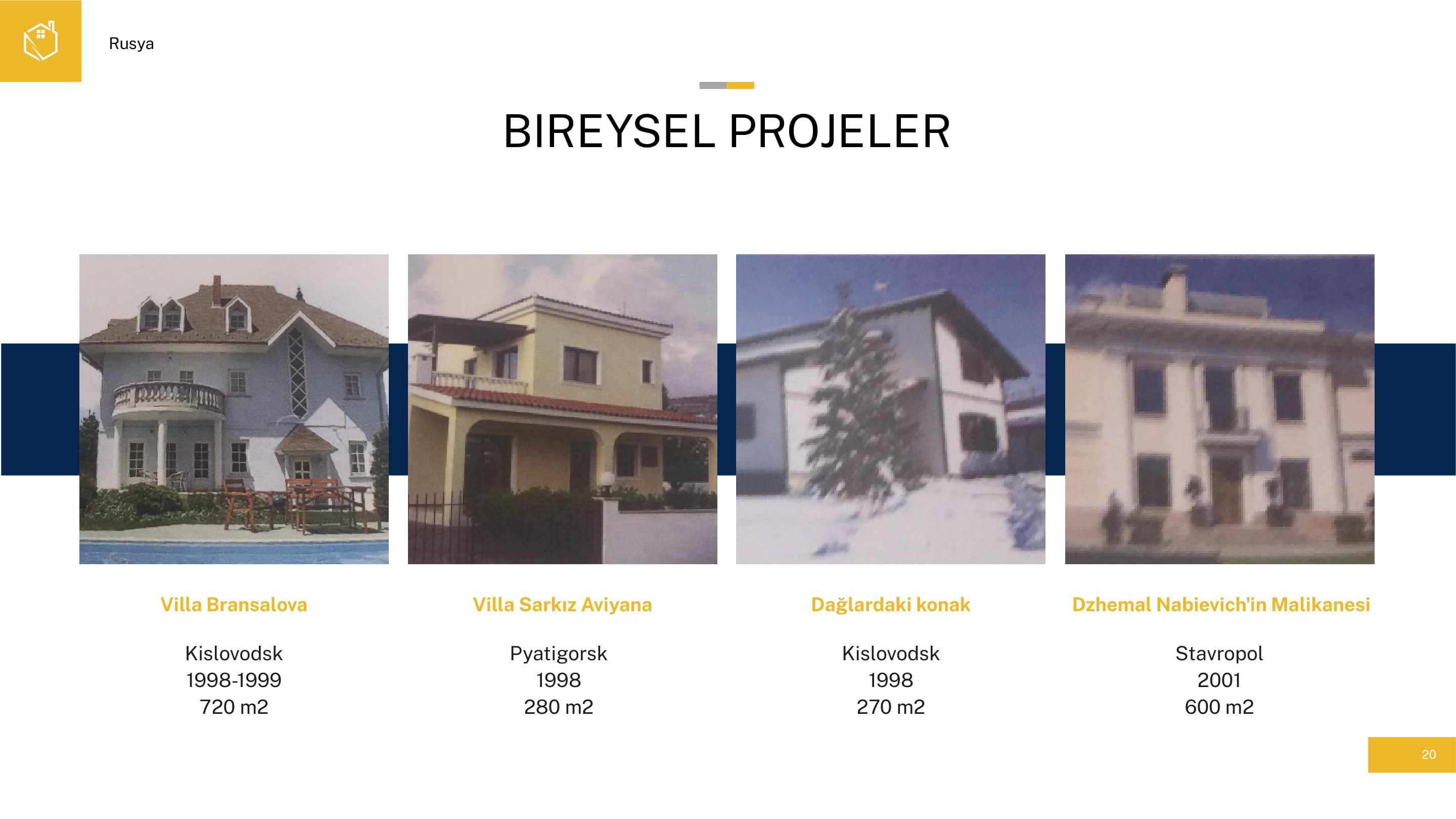Bireysel Villa Projeleri — Rusya