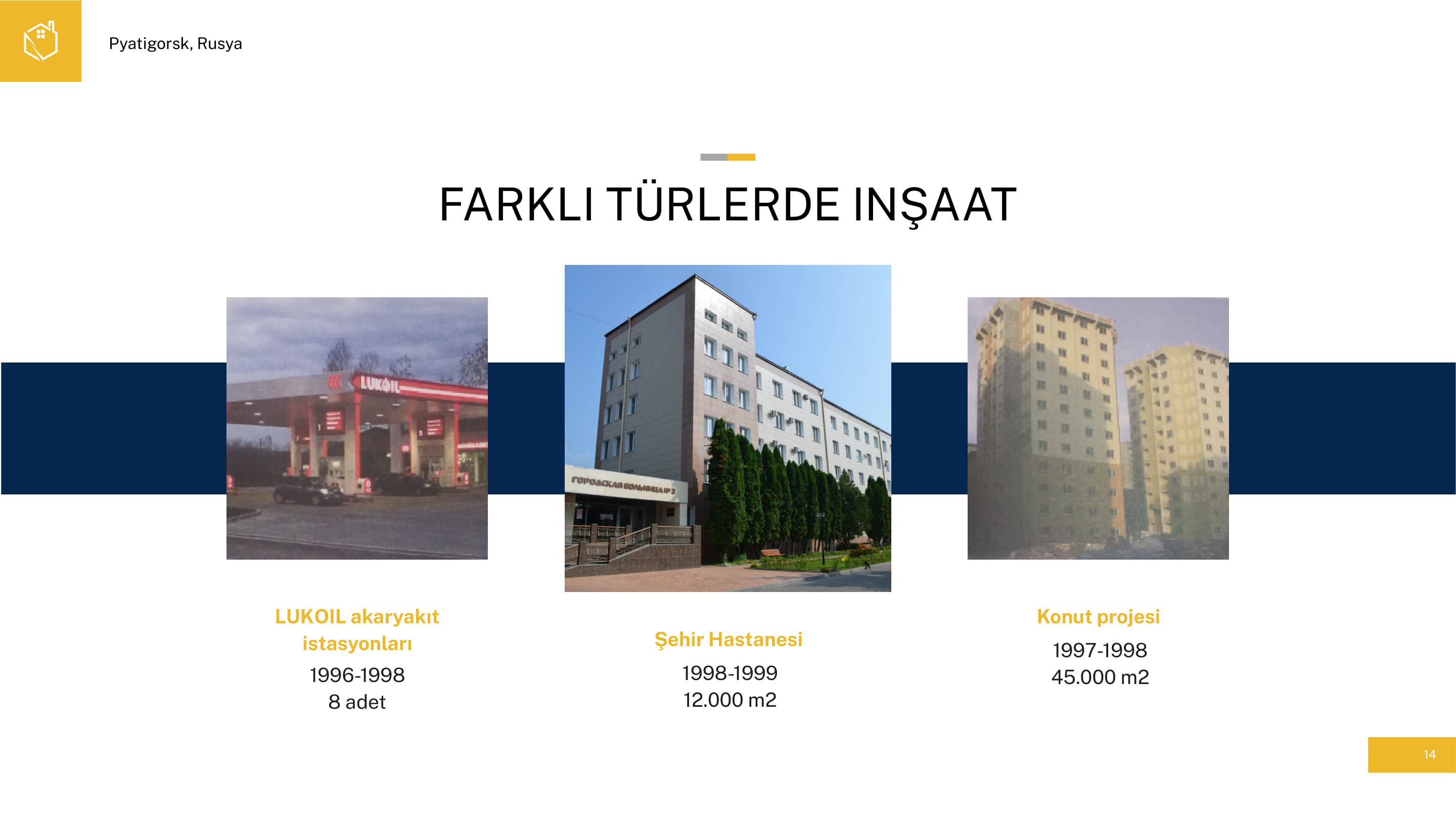 Pyatigorsk — Çeşitli İnşaat Projeleri
